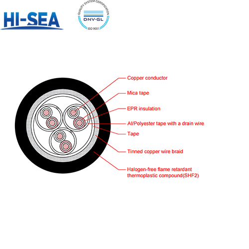 CHEP85/NC EPR Insulation Low Smoke Halogen Free Fire Resistant Armor Type Marine Communication Cable with Shield